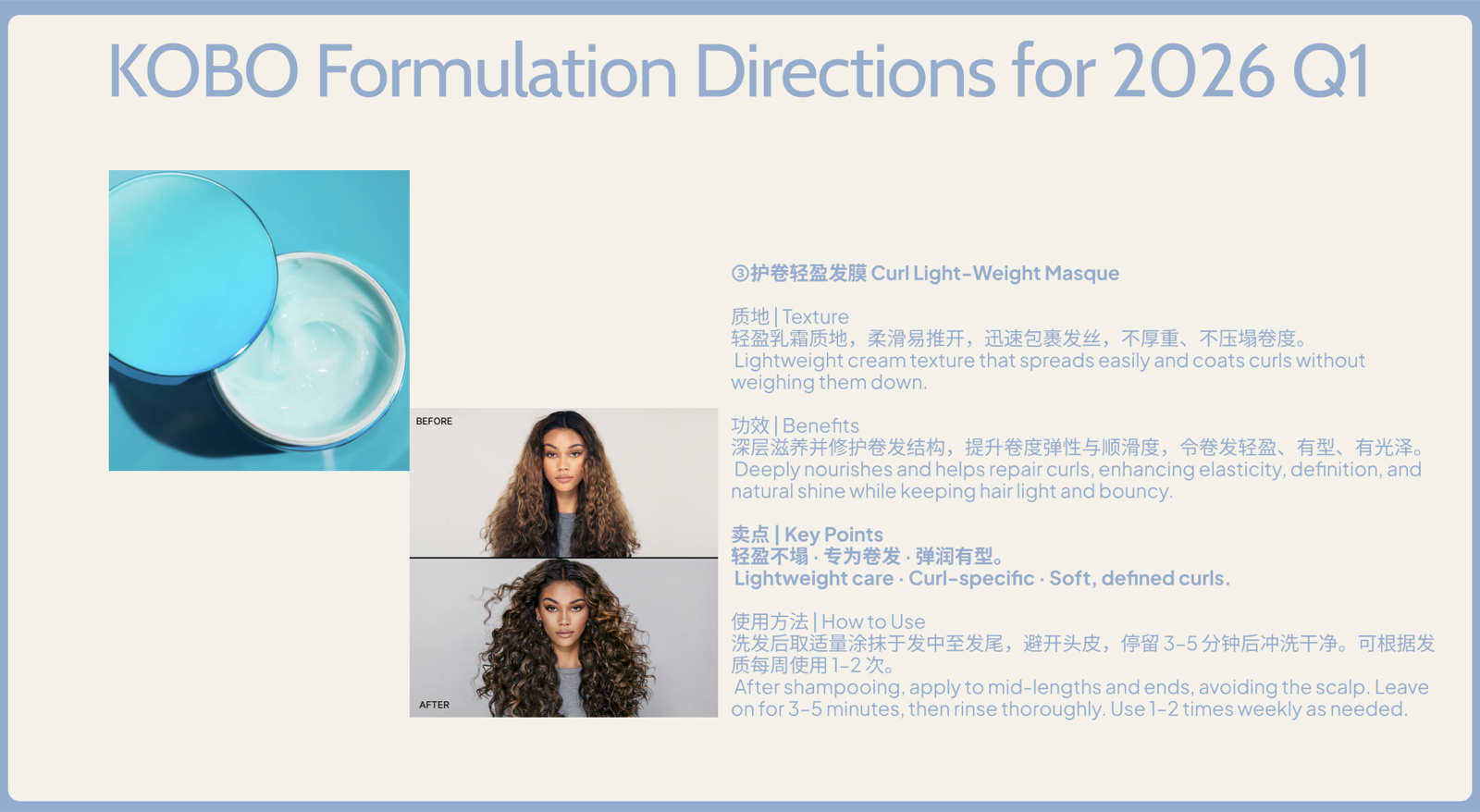 KOBO Formulation Directions for 2026 Q1, featuring curl masque texture, benefits and before-and-after research